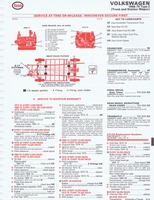 1975 ESSO Car Care Guide 1- 101.jpg